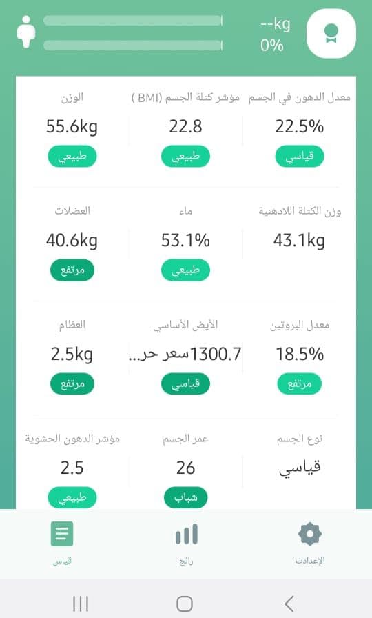 قياسات جهاز التحليل لفاطمة بعد الالتزام